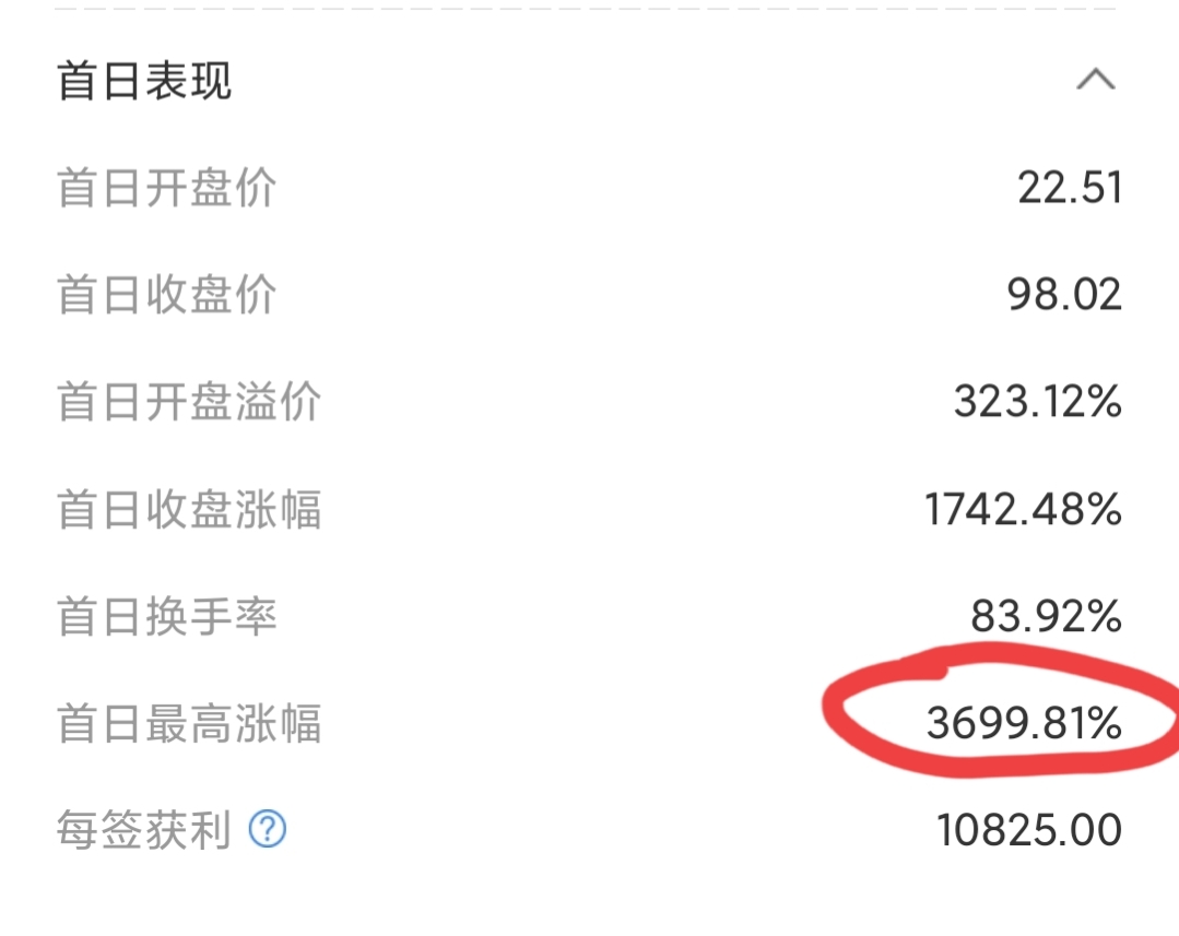 为什么有的新股能翻好几倍,新股为什么会涨那么多