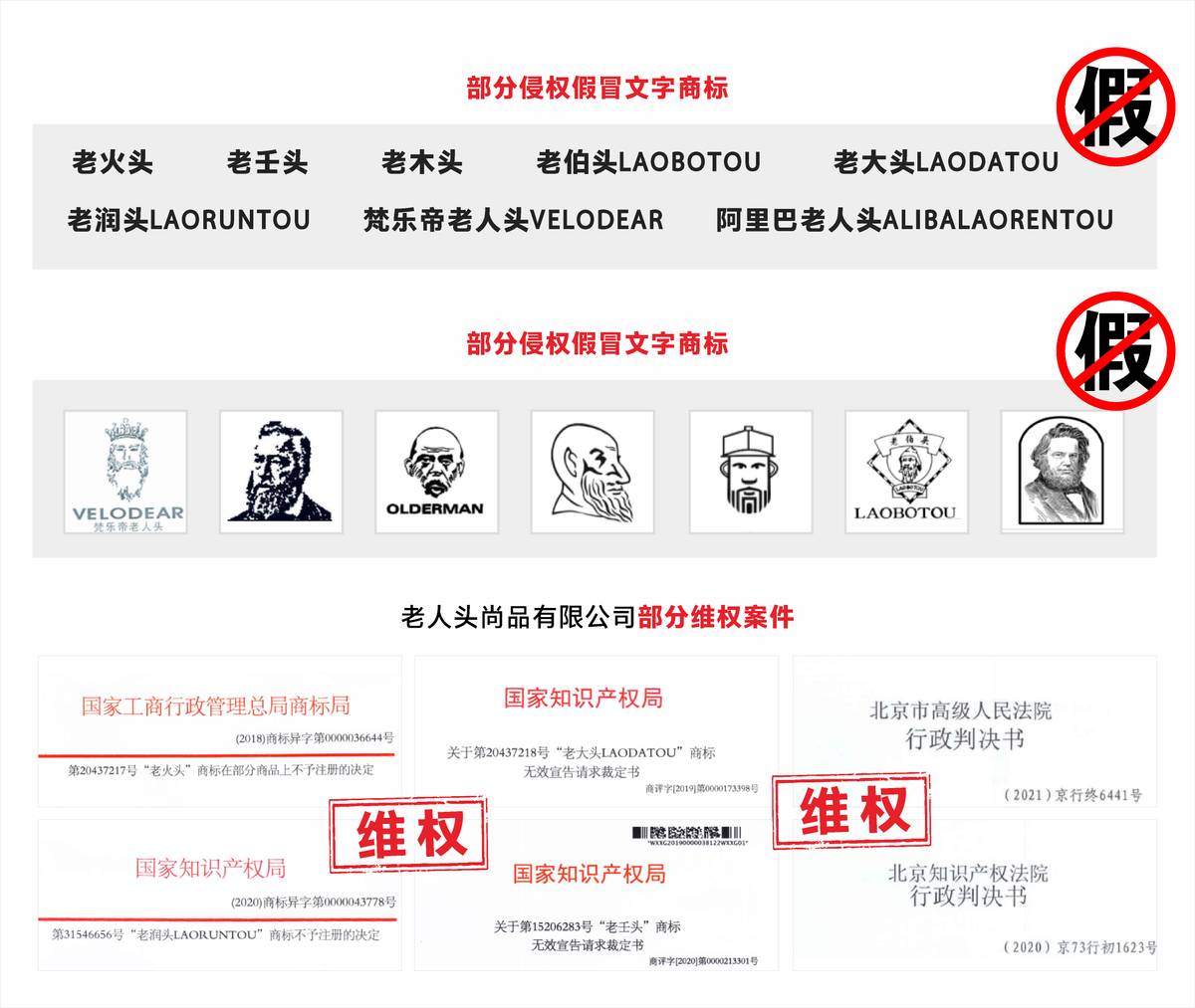 打击侵权假冒品牌，老人头皮鞋为品质代言