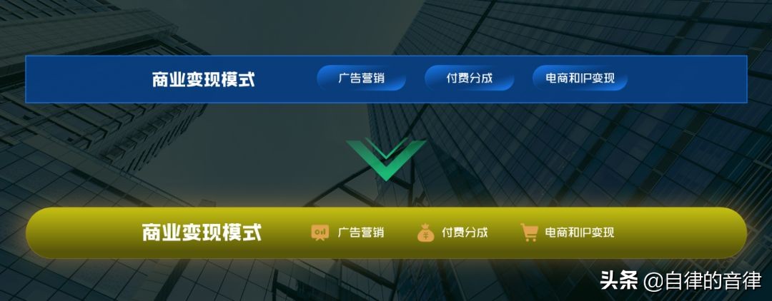 ppt和word各自的优势,word和ppt优缺点