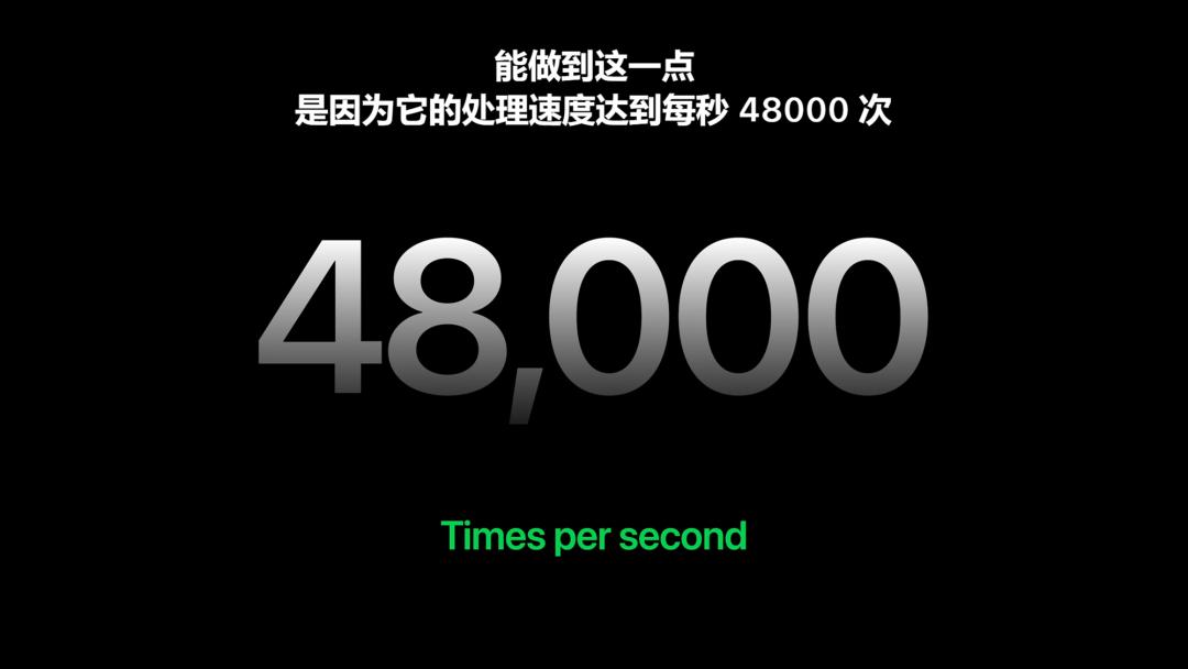 苹果iphone14发布会ppt,iphone14发布会问的问题