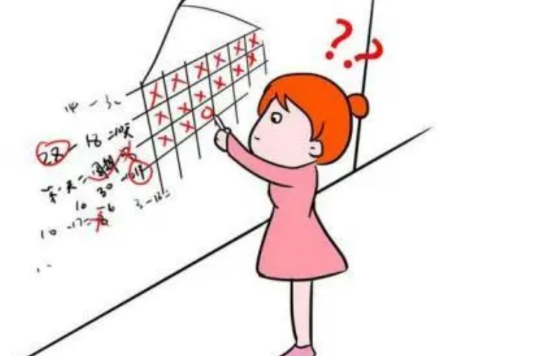 女性排卵时身体有什么反应,女性排卵期间容易怀孕吗