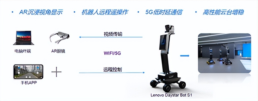 二哈神犬机器狗,一只令人敬畏的机器狗