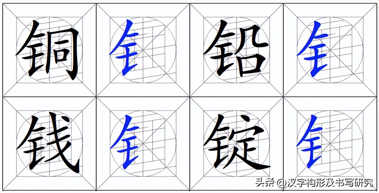 汉字偏旁部首书写规范,偏旁字书写规范