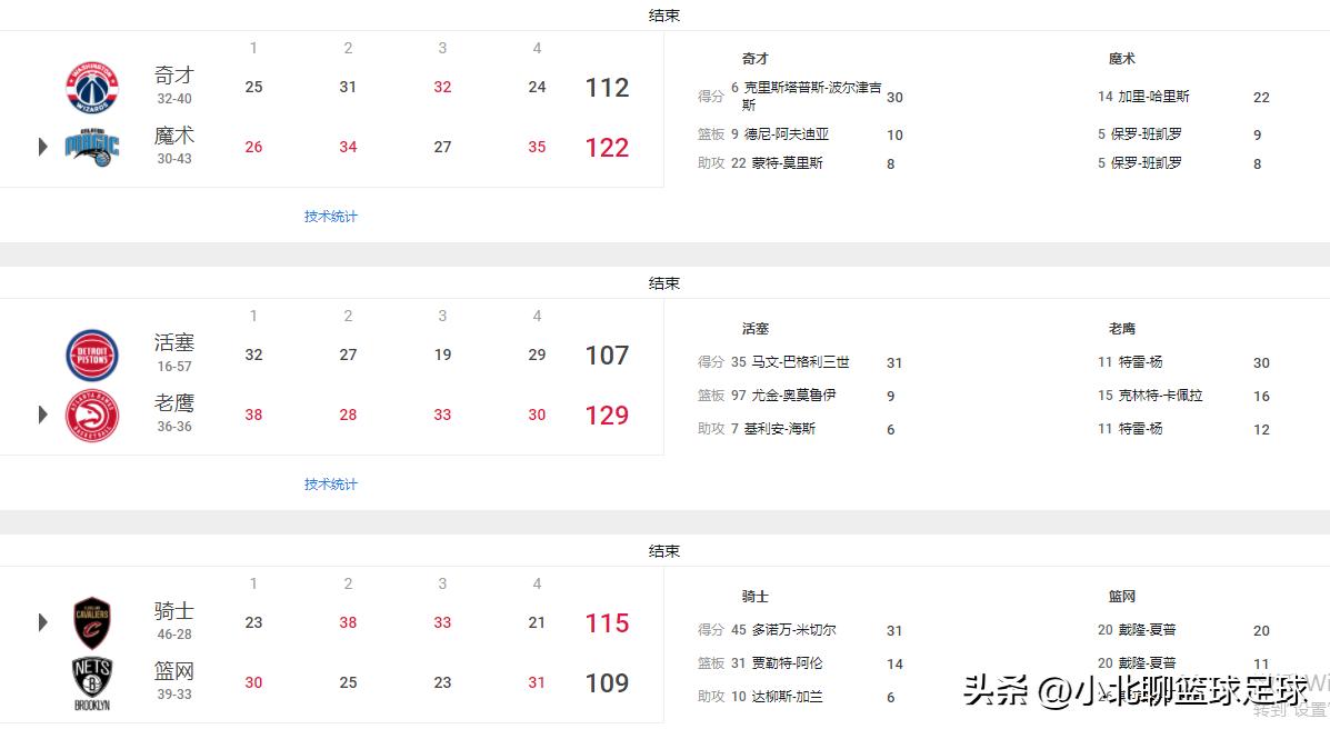 米切尔nba卡点超燃集锦,nba米切尔最新消息