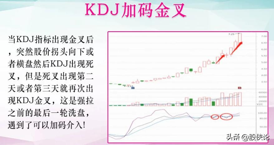 如何在a股赚1个亿,a股必看的14个技巧