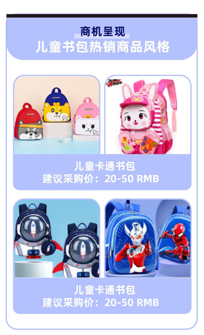 DNA动了!箱包销量年同比涨400%+,旅游复苏出行商机呈现