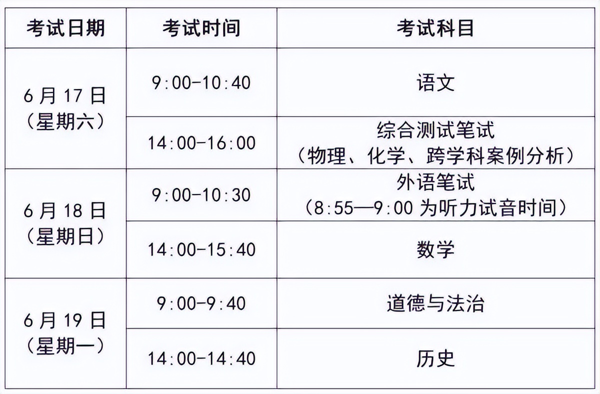 2024年上海中考考试安排表,2022年上海中考考场分布