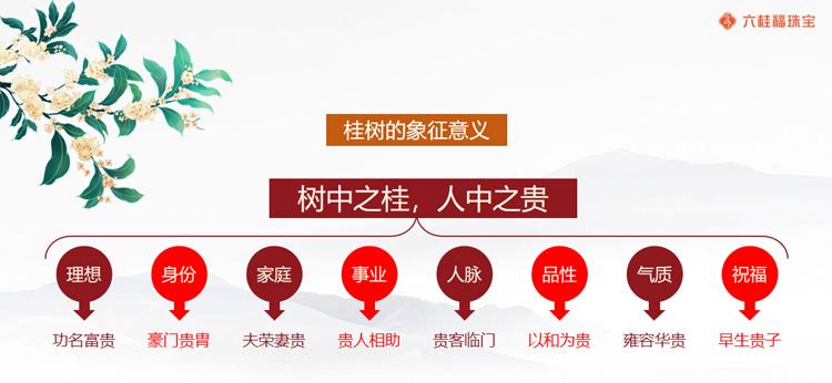 六桂福珠宝传承系列,六桂福珠宝文化