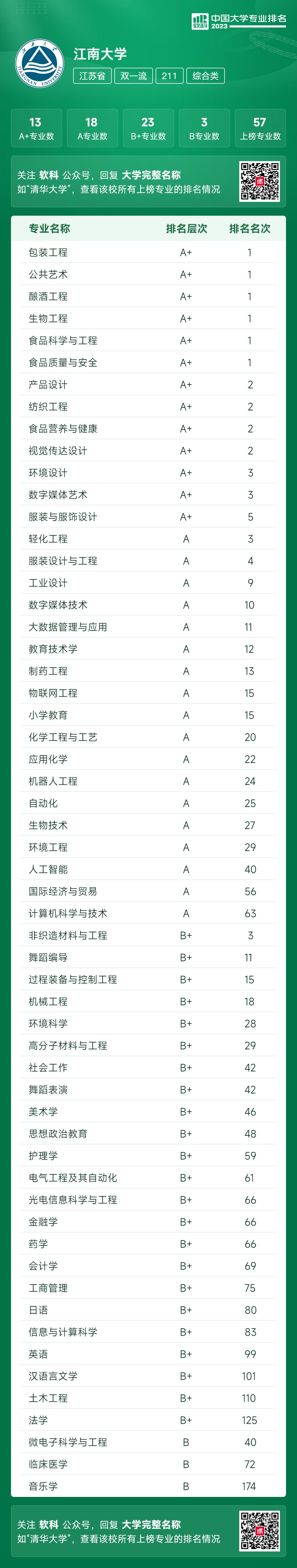 张雪峰吐槽各大高校,张雪峰谈大学奇葩老师