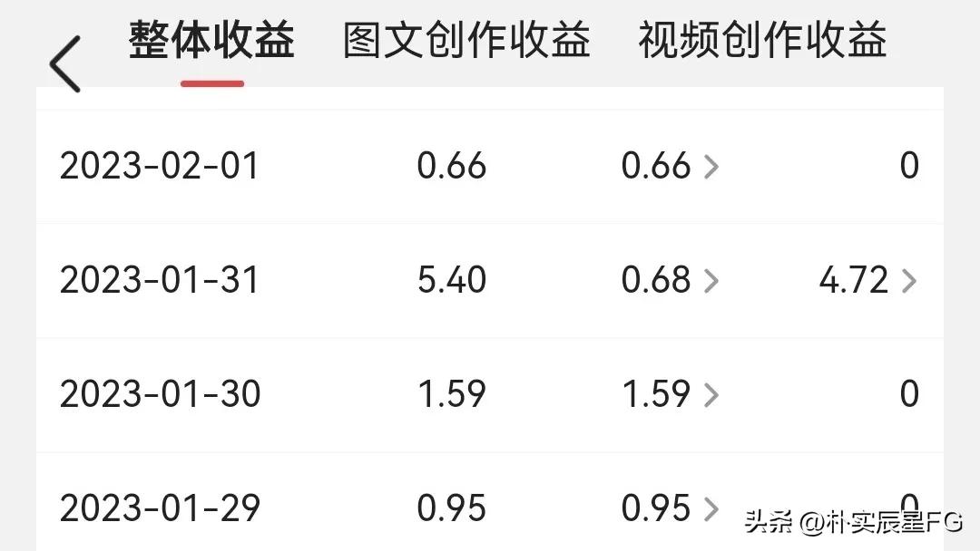 浅谈百家号和头条号优劣势,百家号现在做什么领域最好呢