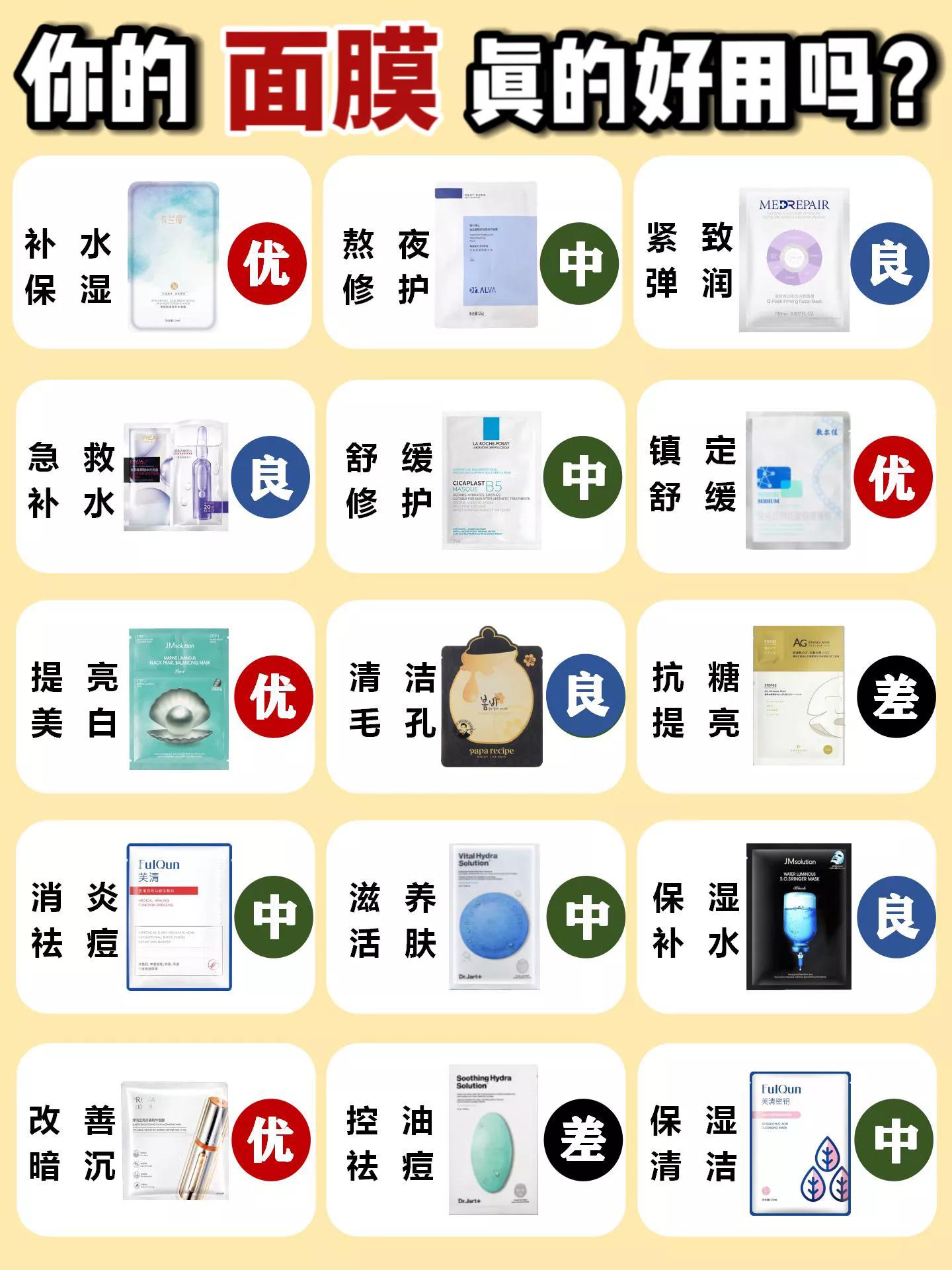 蒂佳婷面膜怎么和以前不一样了,最新蒂佳婷面膜真假辨别图片