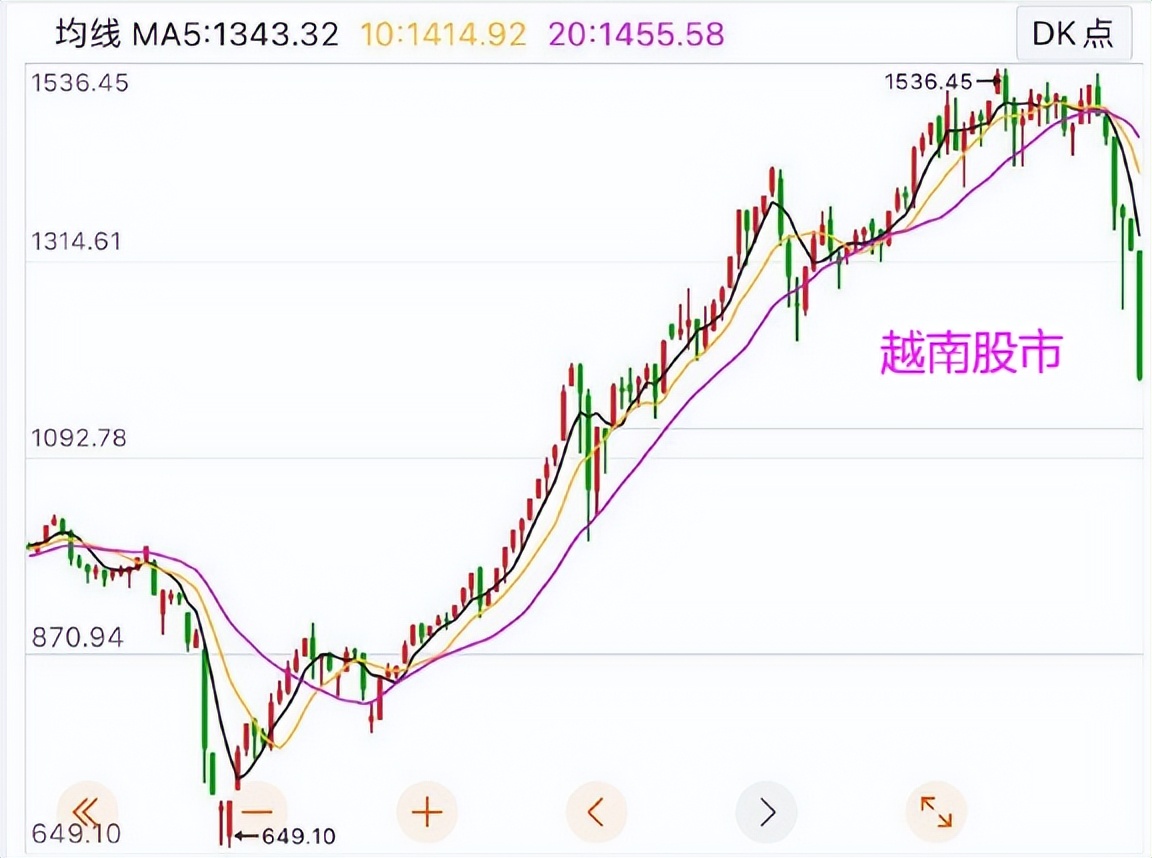 南京限购放宽,南京限购政策放宽