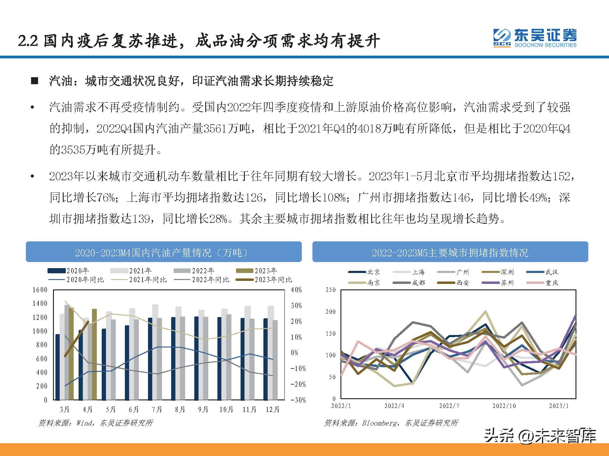 石油行业景气指数和波动分析,石油行情预测分析报告