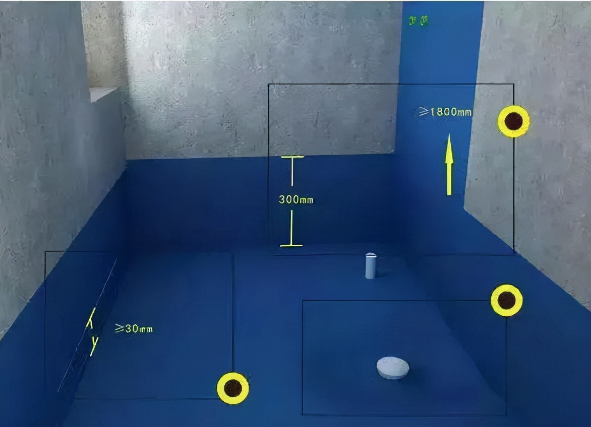 关于防水施工条件的规定,防水要求年限新规范