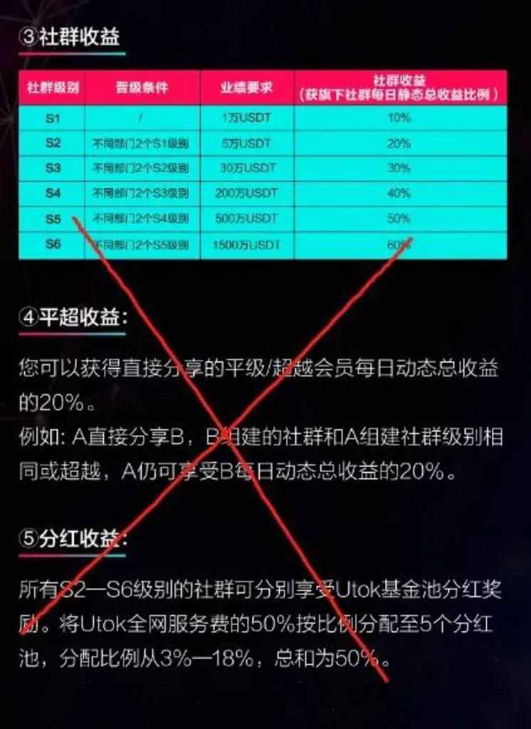 utok软件,utok可以报警吗