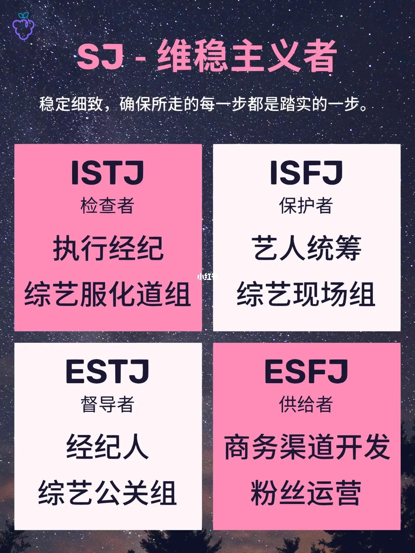 全文最全的MBTI测试解说，如何运用于网文小说的人物塑造【人设】