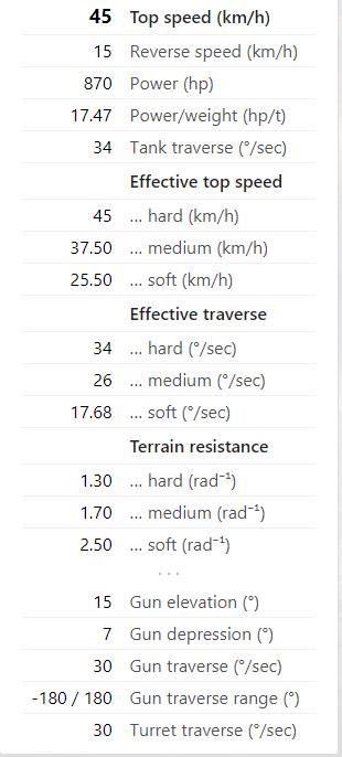 关于坦克世界的杂谈,780坦克世界