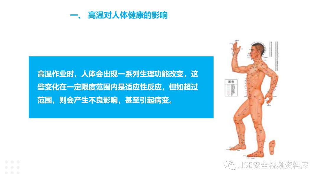 防中暑ppt免费,夏季防中暑ppt课件