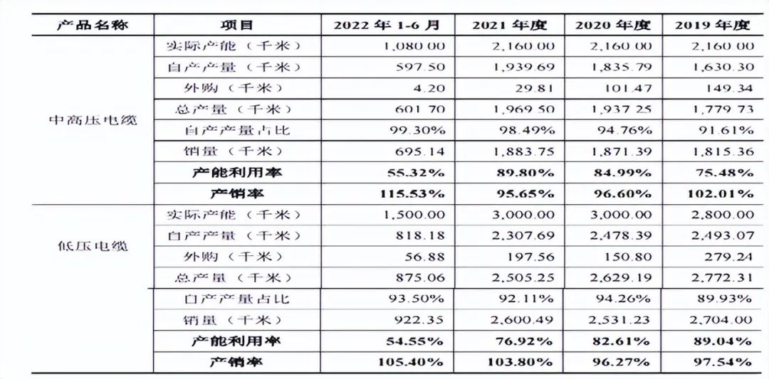 娴欐睙浜樺彜鐢电紗鑲′唤鏈夐檺鍏徃,娓╁窞浜樺彜鐢电紗鑲′唤鏈夐檺鍏徃