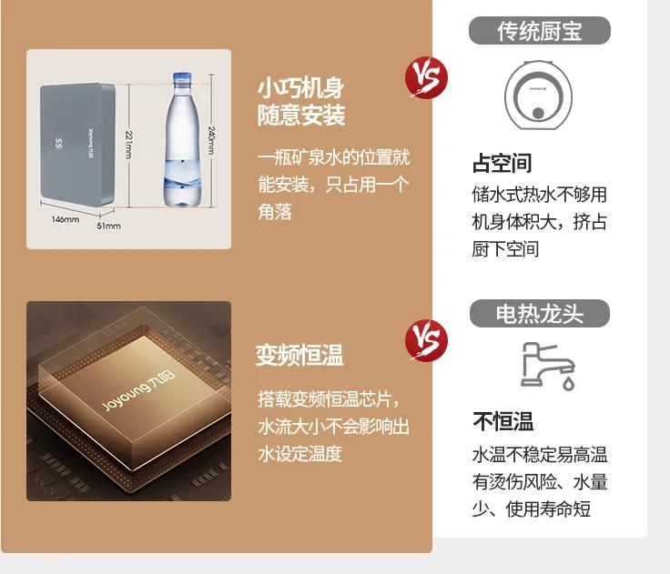 即热小厨宝评测,即热小厨宝配置