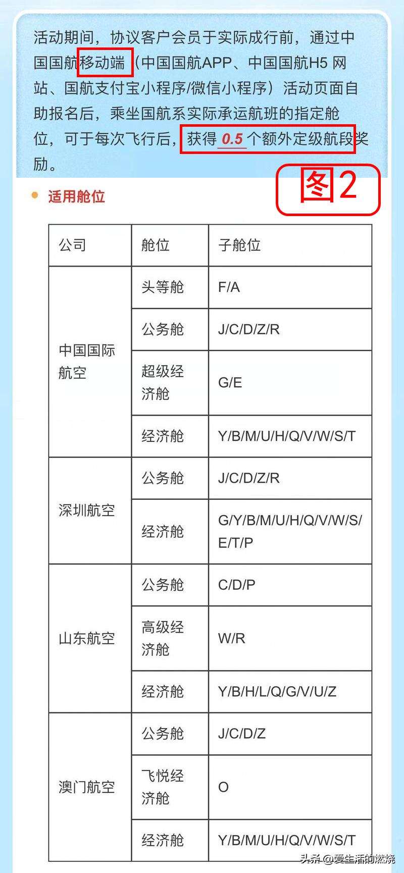 国航4个定级航段攻略,国航怎样最快累计4个航段