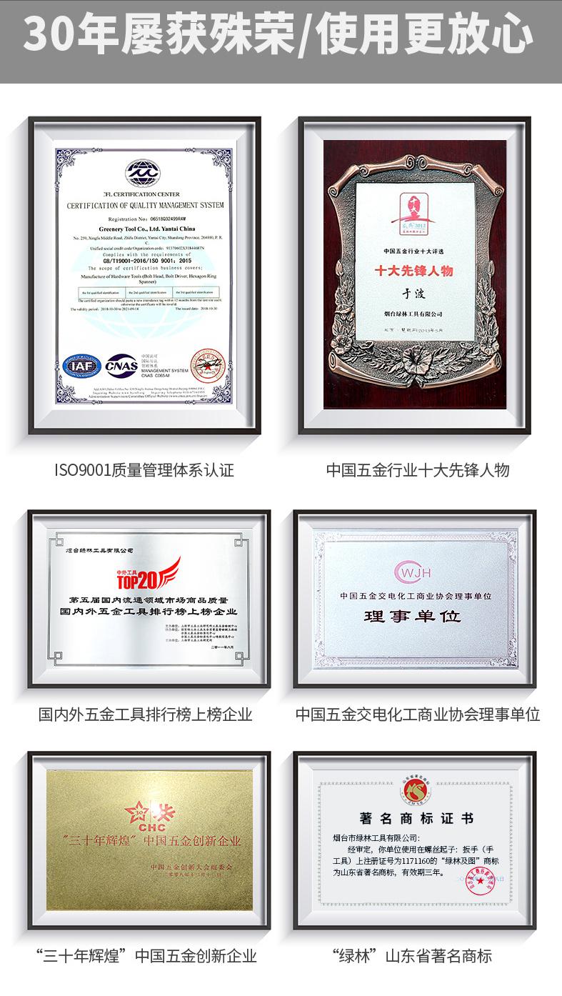 绿林批头评测,绿林批头和世达批头哪个耐用