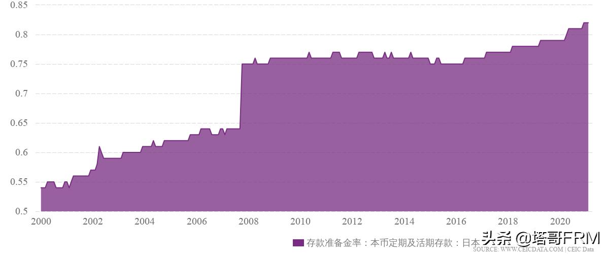 日元暴跌至34年新低国际金价,日元汇率暴跌创新低为什么