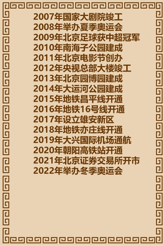 北京极简风家居,北京极简律所