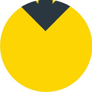 射箭市运会冠军,崇州市2020运动会第一名