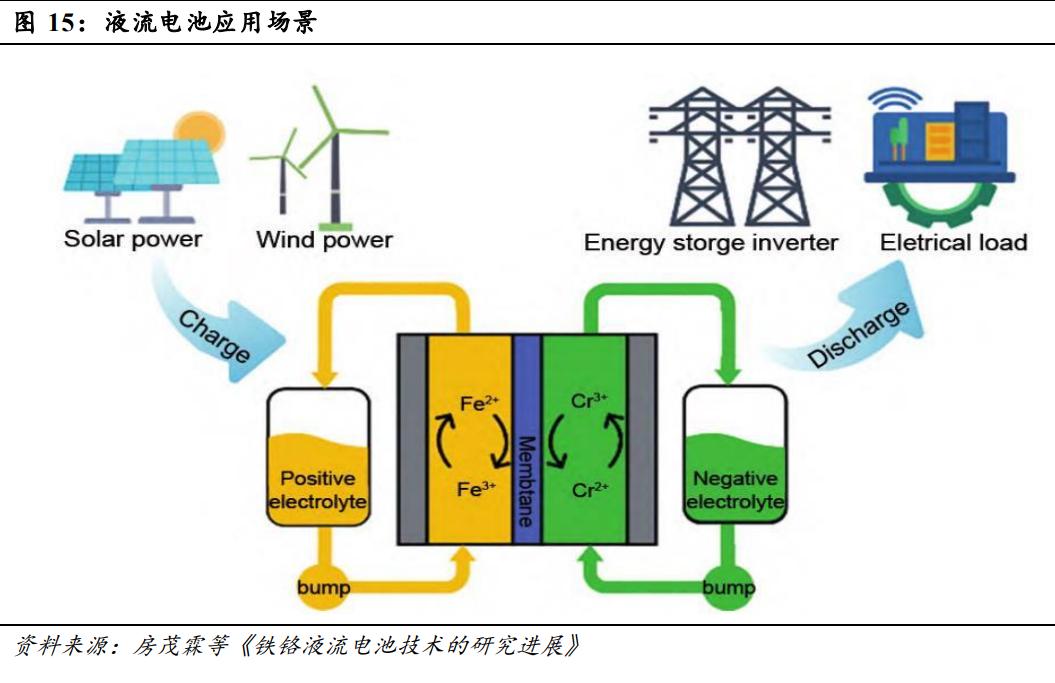 振华股份后市走势,振华股份深度分析
