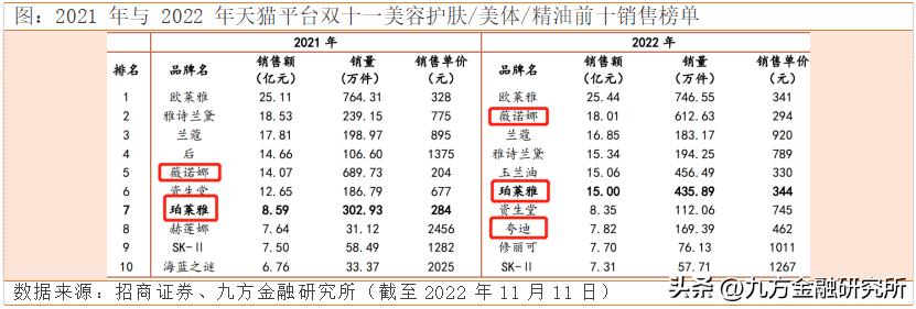 2019年经济展望与投资趋势,展望2020年经济投资什么