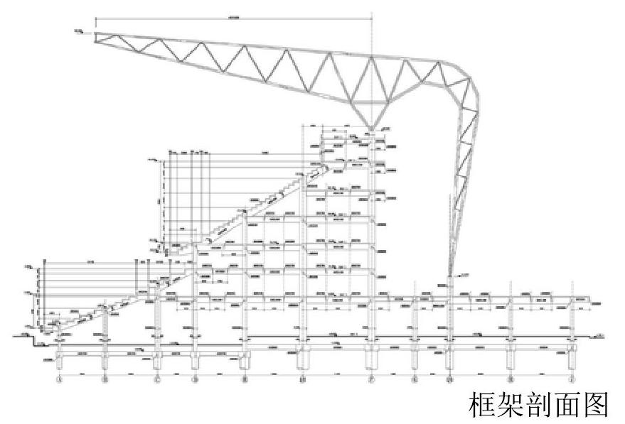济南奥林匹克中心在哪,济南奥林匹克体育馆视角