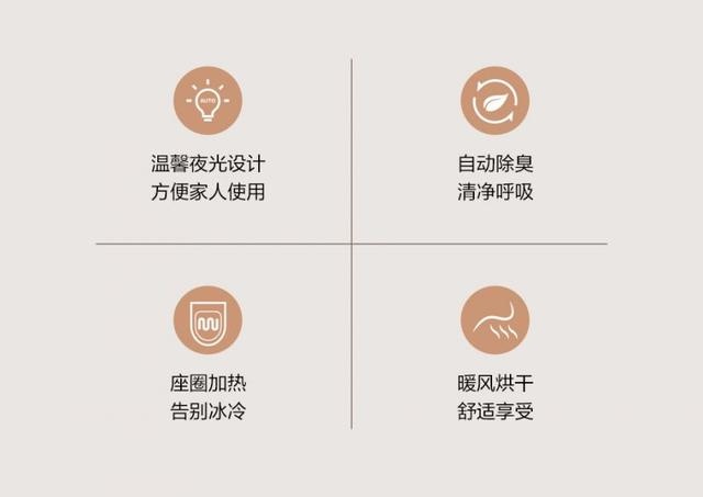 安华卫浴智能感应马桶,安华卫浴智能坐便器价格