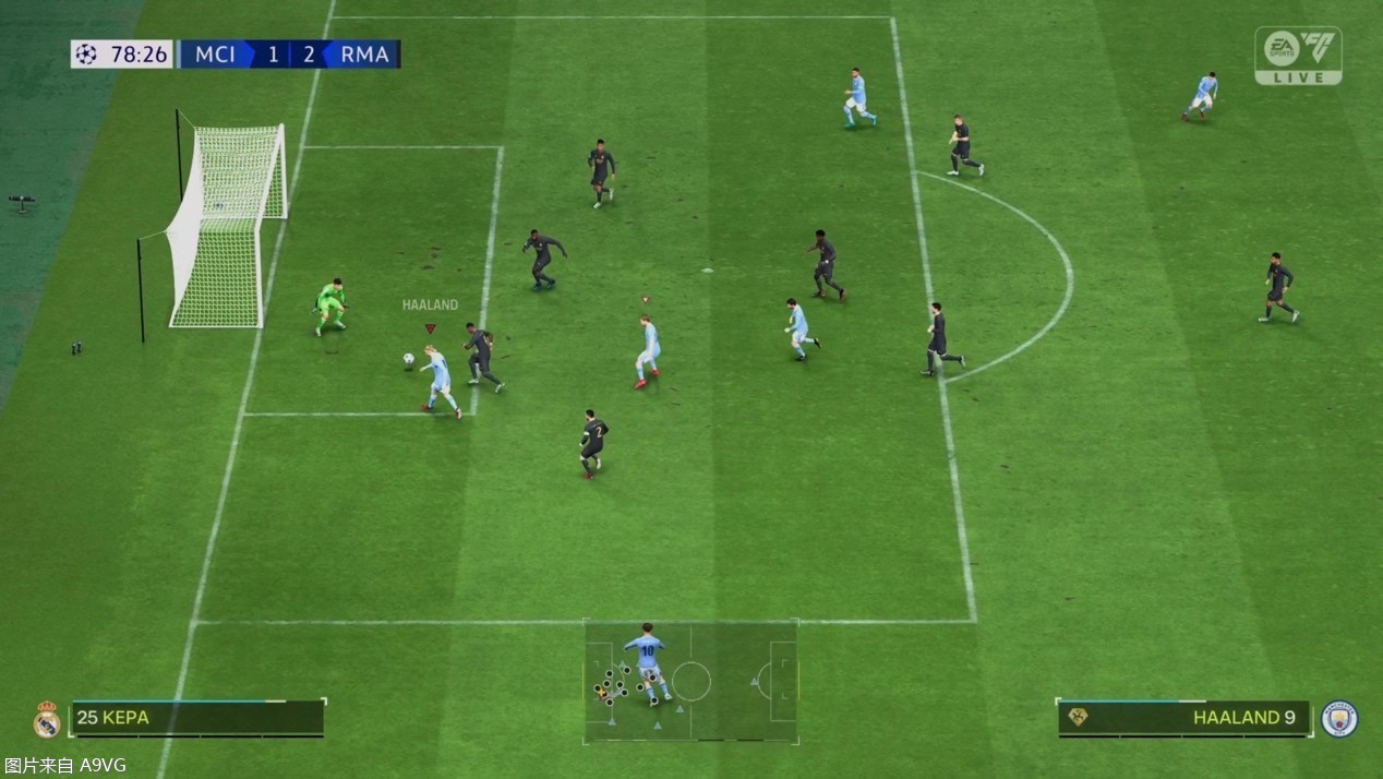 easportsfc24对配置要求高么,easportsfc24值得入手吗