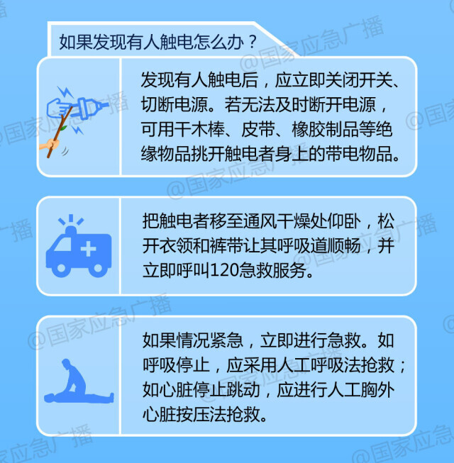 校园火灾正确逃生方法,校园发生火灾该怎么逃生