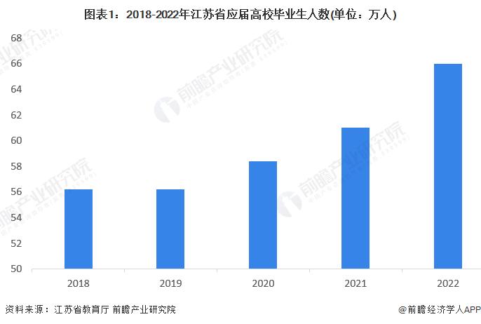 张雪峰公司待遇五险一金,张雪峰公司待遇