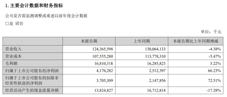 顺丰收购顺丰回应,顺丰控股收购铁龙物流