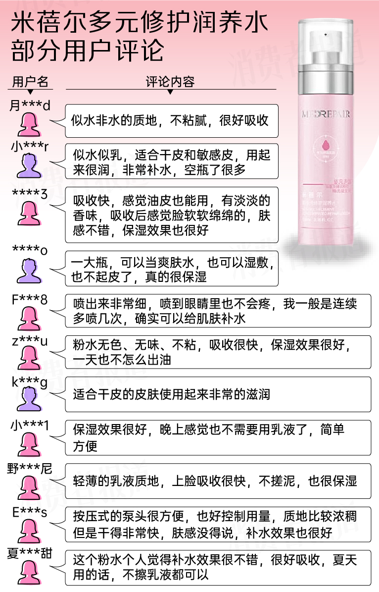 国货化妆水排行榜前十名保湿补水,口碑最好国货化妆水