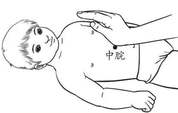 小孩子厌食不想吃饭怎么办,小儿厌食症怎么快速解决