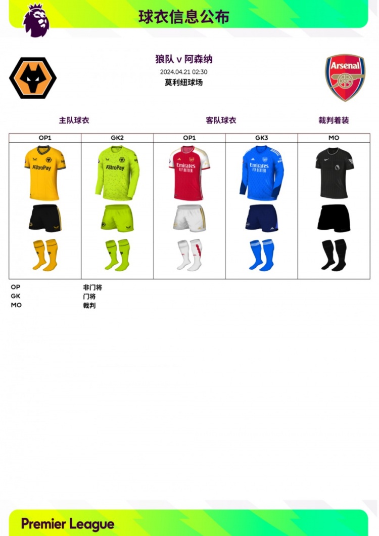 英超公布第34轮球衣信息,英超第34轮阿森纳切尔西