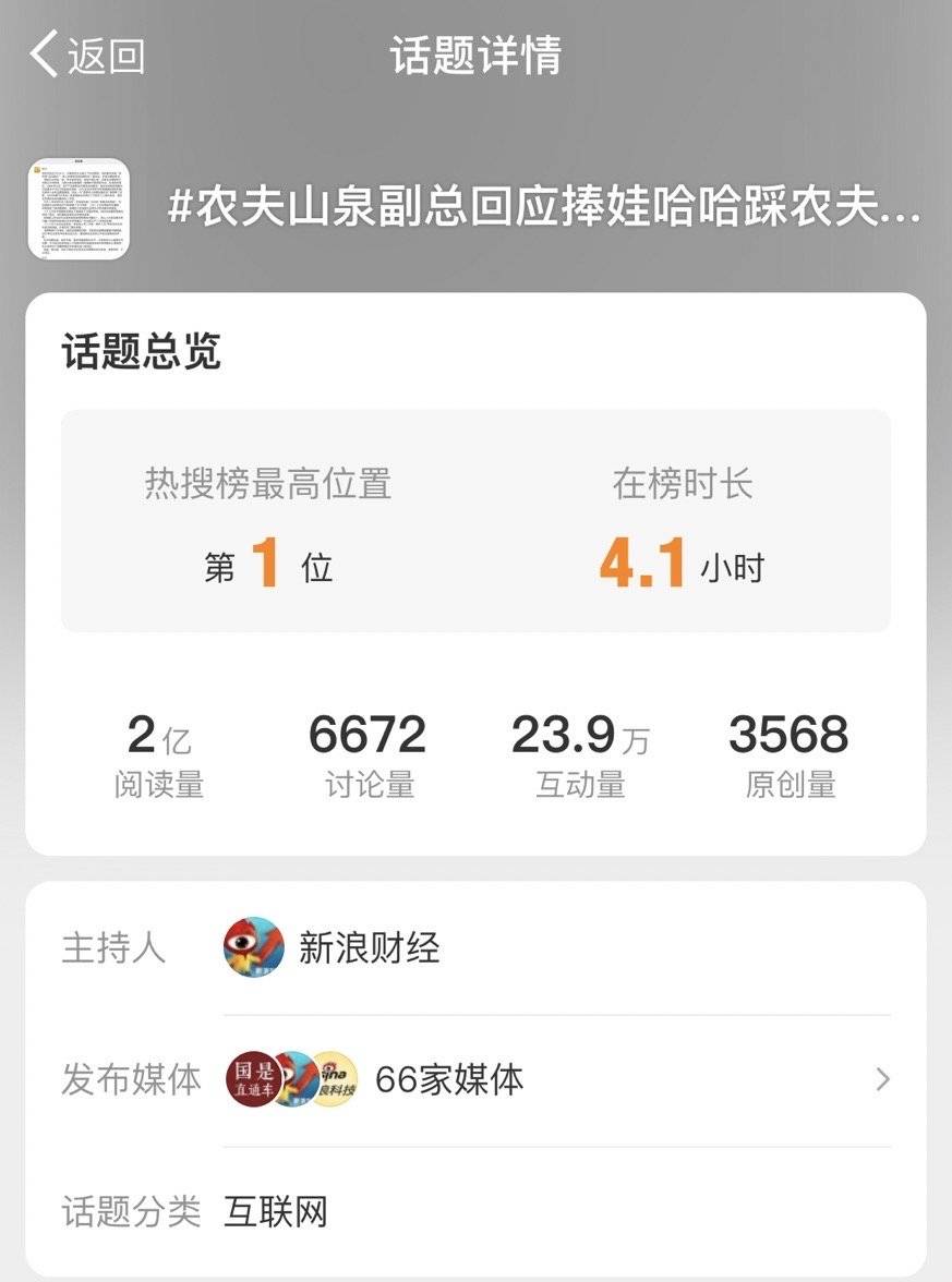 钟睒睒创业的挫折,钟睒睒营销演讲