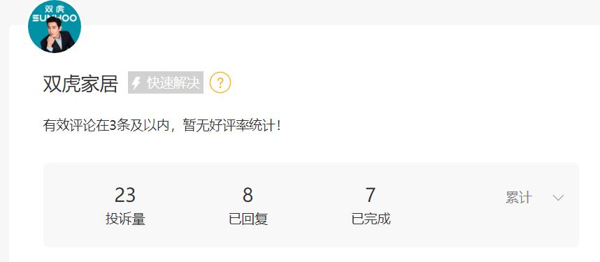 双虎家私床垫质量如何,双虎家私的家具安全吗