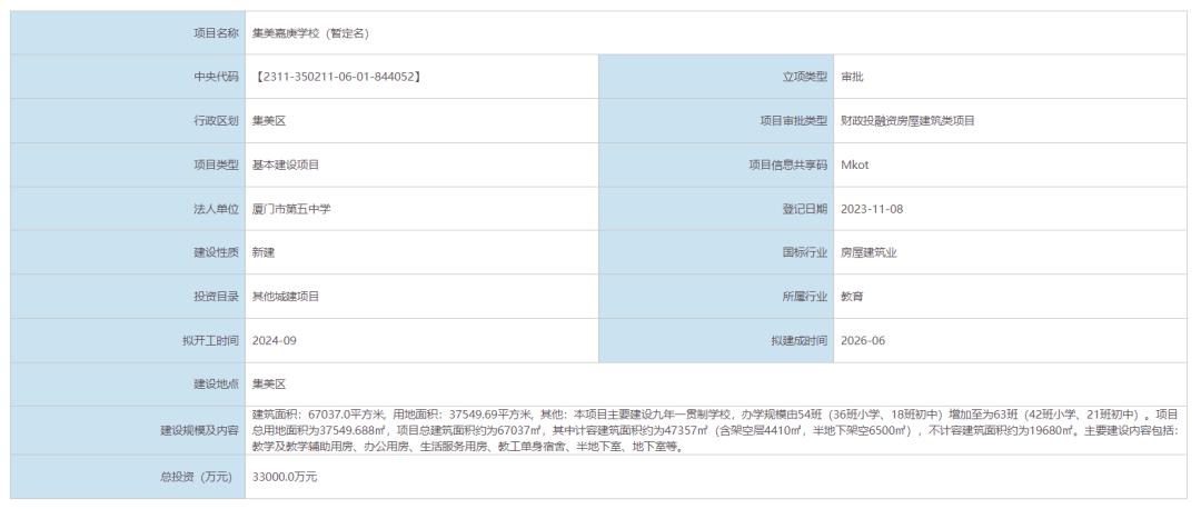厦门五中集美校区2025,厦门五中集美校区什么时候建成