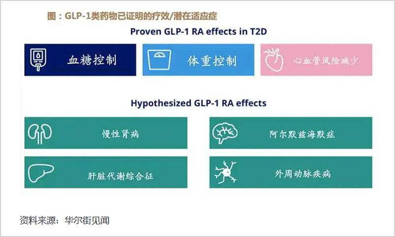 谁是瘦身之王,谁是中国健美运动之父