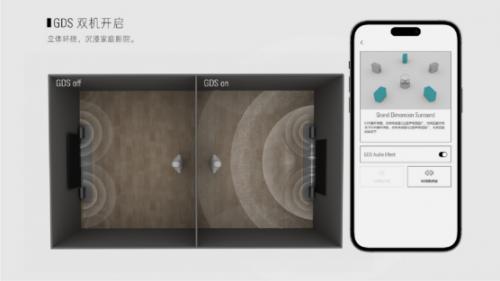 以声学智造感触世界Vifa打造「VifaSOUND」落地全业态声学解决方案