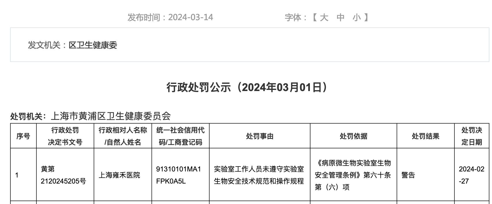 营销推广一年花7亿多，雍禾医疗两连亏、旗下门诊屡次违规受罚