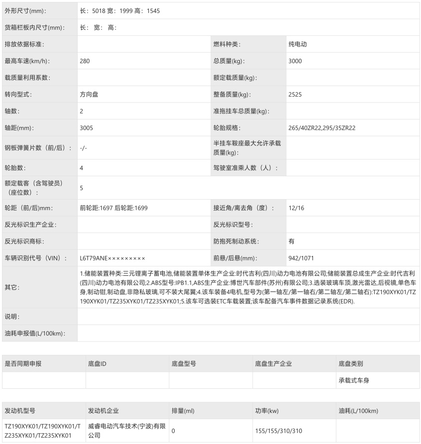 四季度值得期待的车,新款汽车几月上市的车型最好卖