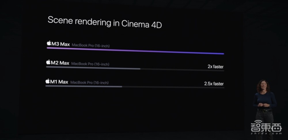 苹果最新用的是几nm的芯片,苹果的3nm芯片很厉害吗