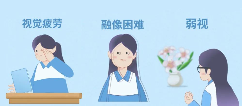 近视两眼屈光参差,侧着玩手机眼睛有点模糊