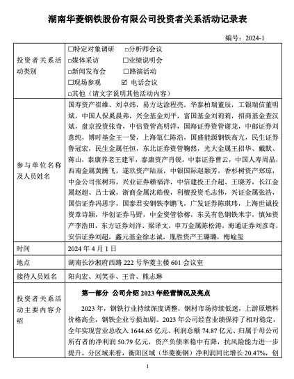 华菱钢铁:公司顺利开发了四款新能源汽车用无取向硅钢成品,今年将形成20万吨无取向硅钢成品、9万吨取向硅钢半成品生产能力